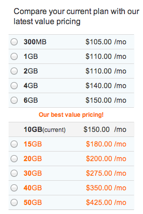 att-data-plan-pricing